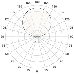 Classic Pendant Polar