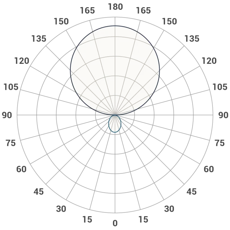 Classic Pendant Polar Polar Curve