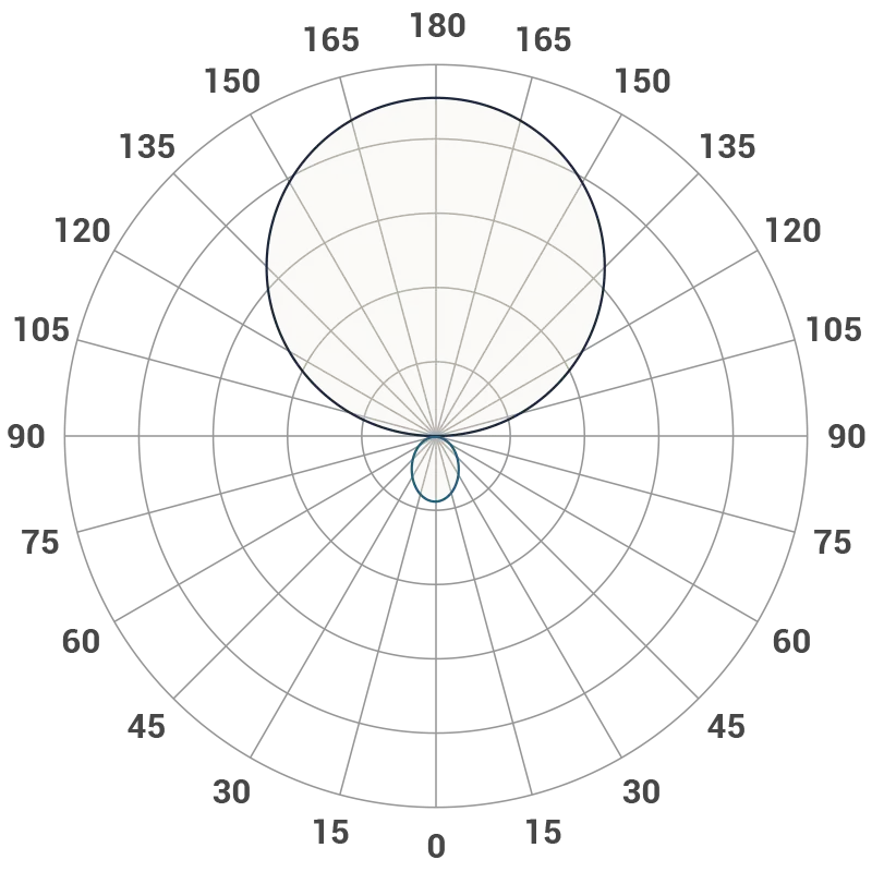 Classic Pendant Polar Polar Curve