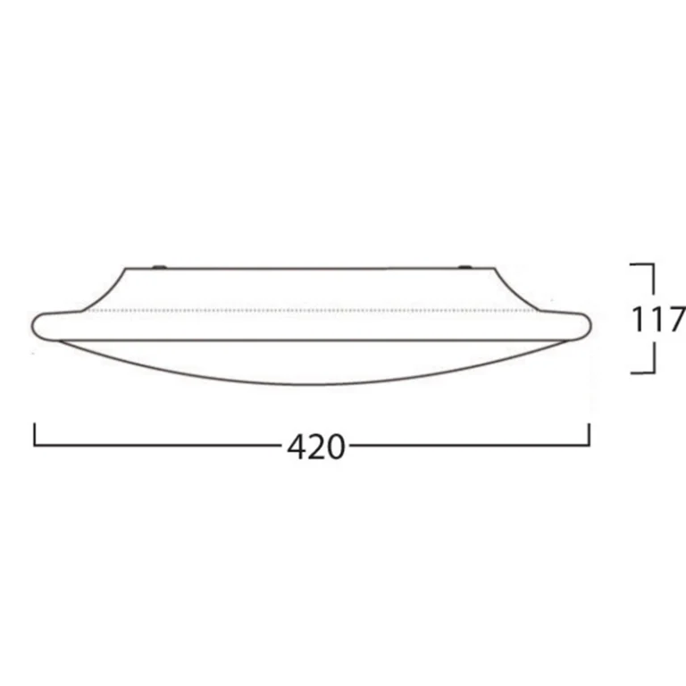 Corona 3 Dimension Diagram