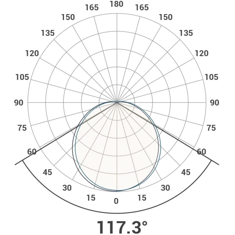 Corona 9 LED Polar Curve