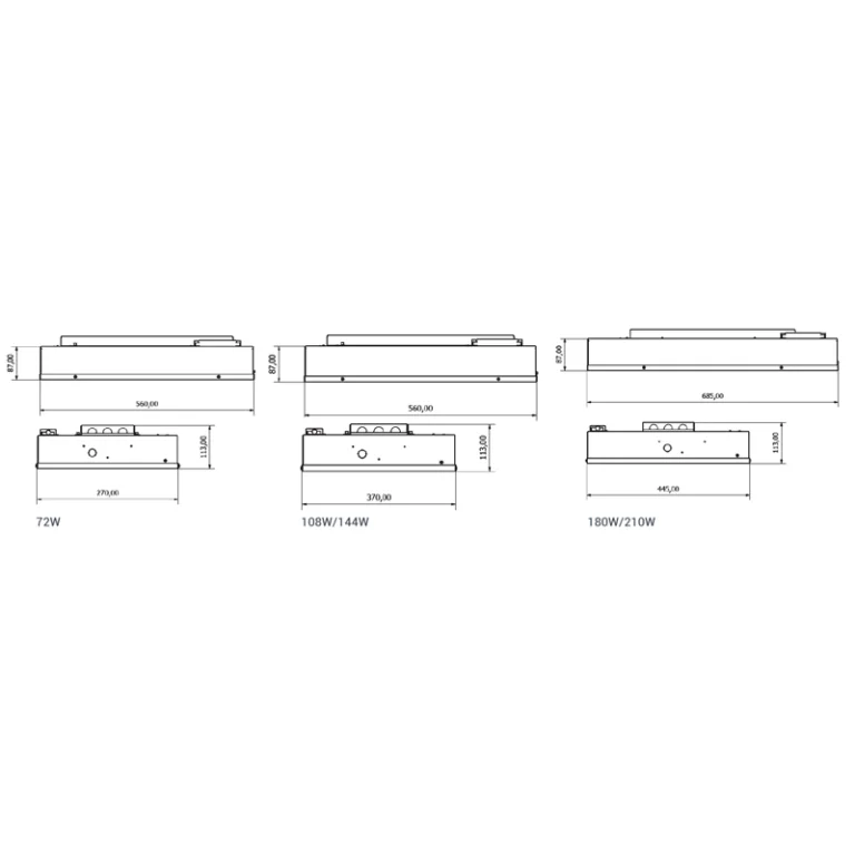 Impact Dimension Diagram