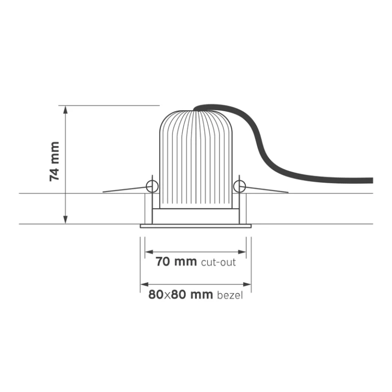 Mondo 4 Dimension Diagram