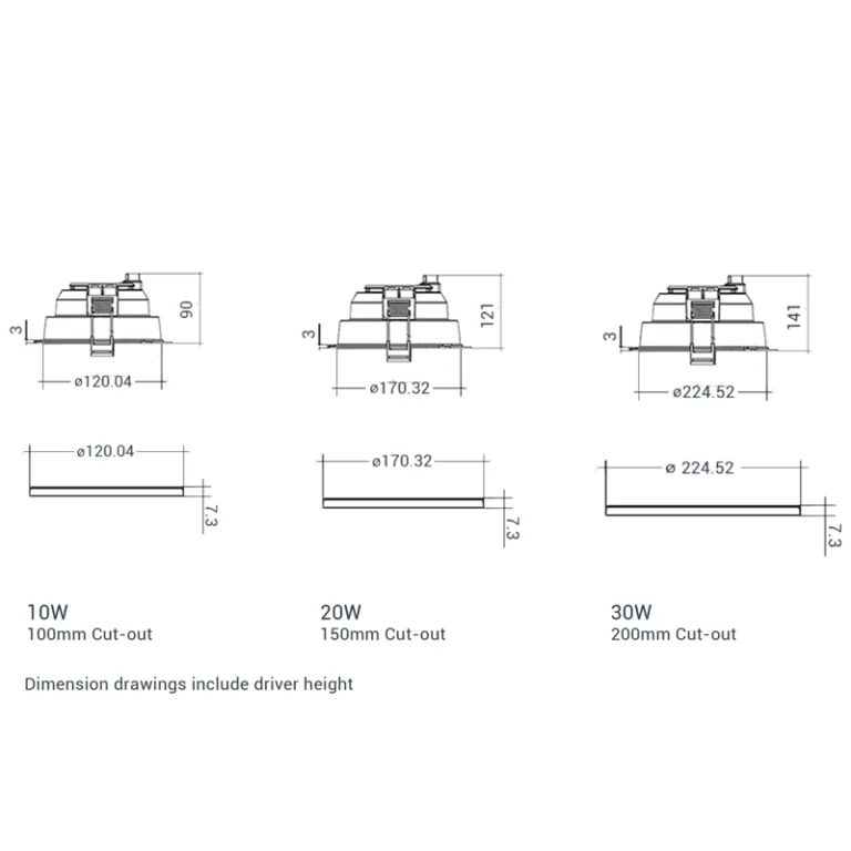 Mondo Dimension Diagram