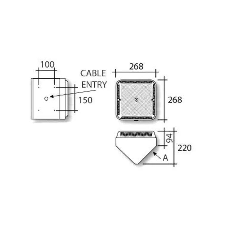 Urban Quad Dimension Diagram